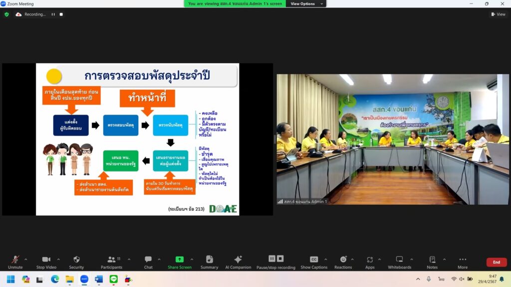 การดำเนินการจัดการความรู้ของหน่วยงาน (KM)